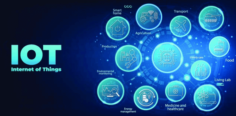 The Impact of Internet of Things (IoT) on Daily Life and Industries