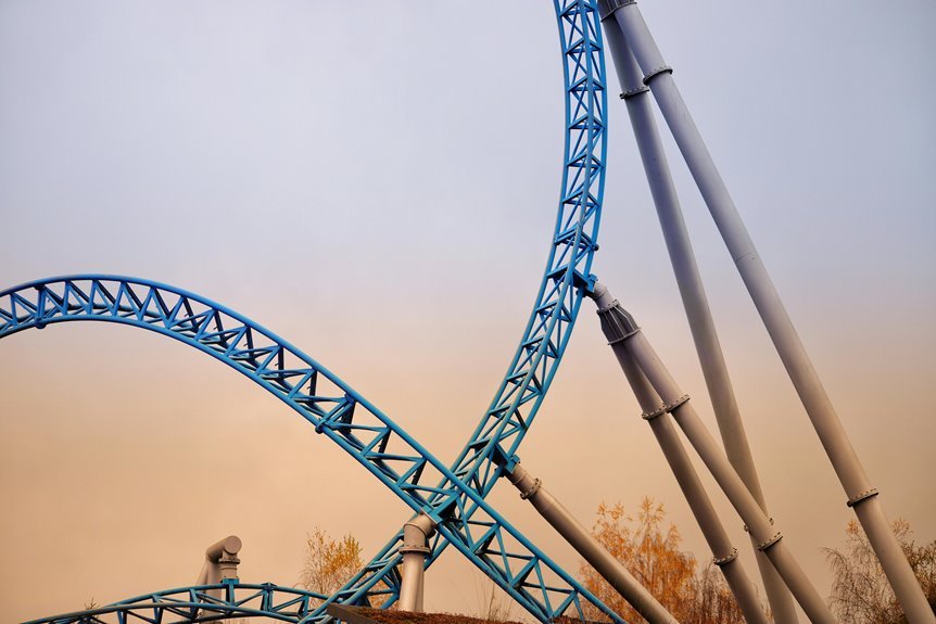 digital expansion growth strategy