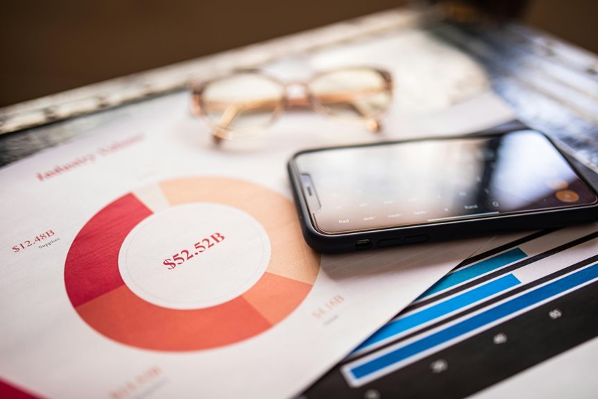 revenue growth strategy plan